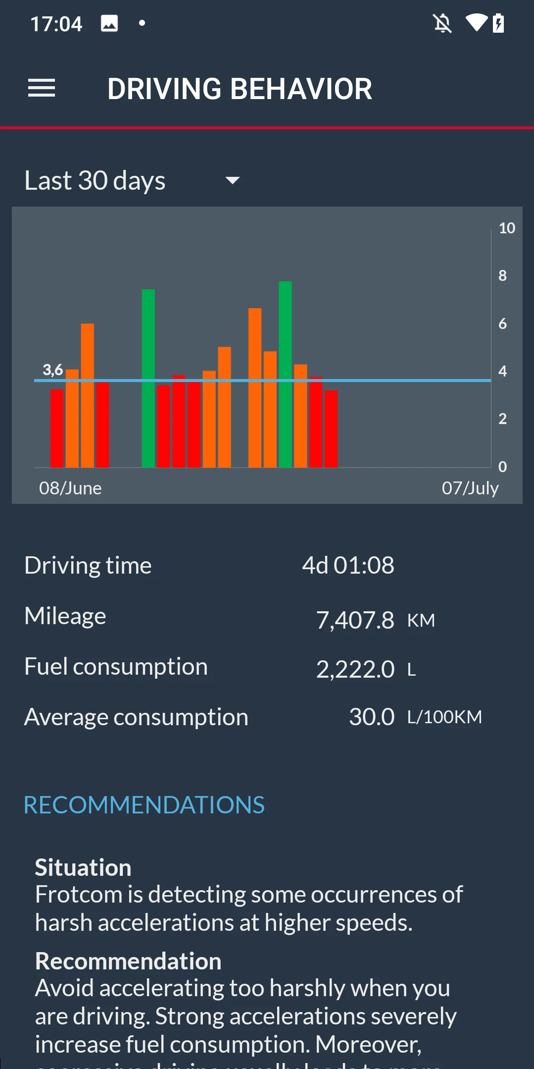 Frotcom Driver screenshot